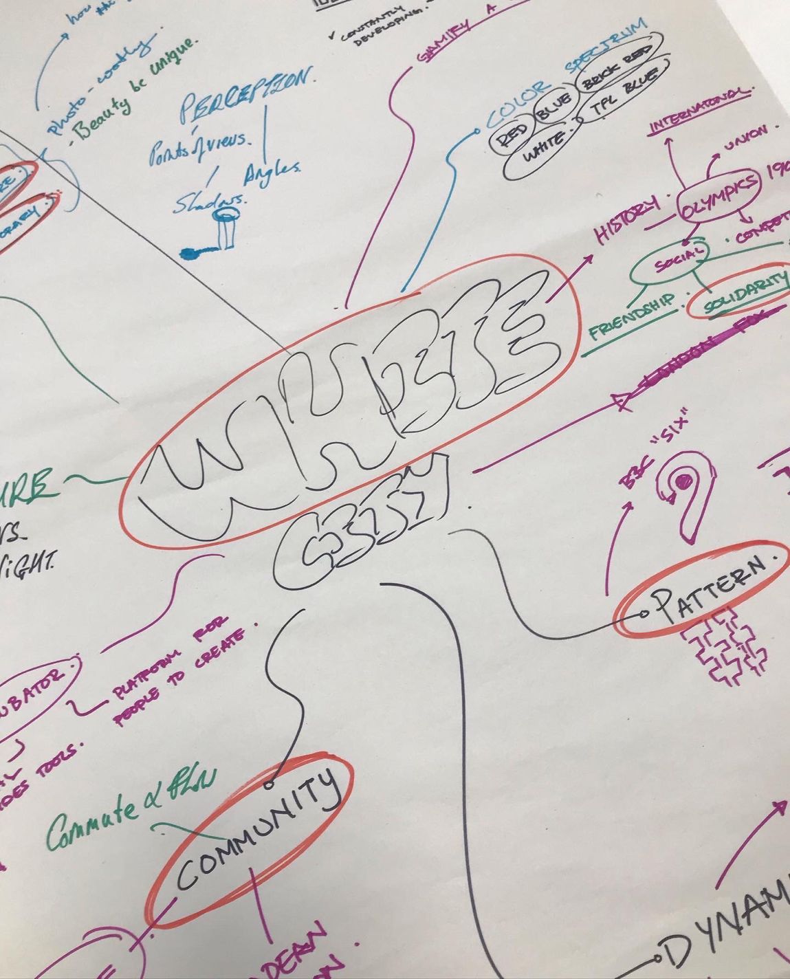 Sculpture Challenge for White City Campus